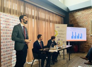 Бизнис климата речиси непроменета, според 40% од бизнисмените таа е влошена, за 36% непроменета