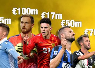 Погледнете кои се најскапите фудбалери и репрезентации во регионов (ФОТО)