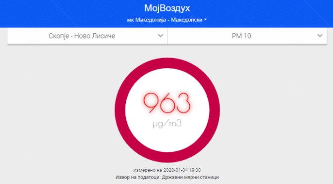 Скопје повторно руши рекорди по загаденост