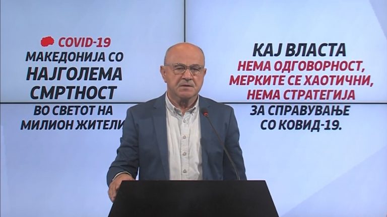 Марковски: Имаме најголема смртност во светот од КОВИД, а кај власта нема одговорност